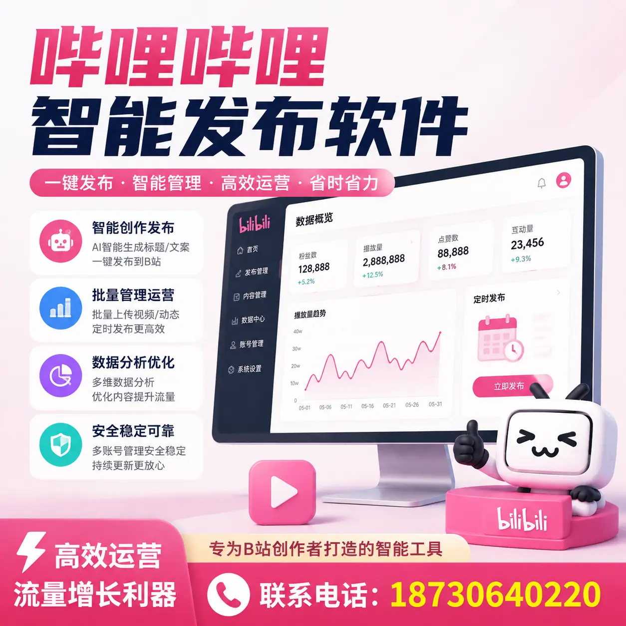 如何评估哔哩哔哩智能发布软件的ROI？贵阳 企业必读